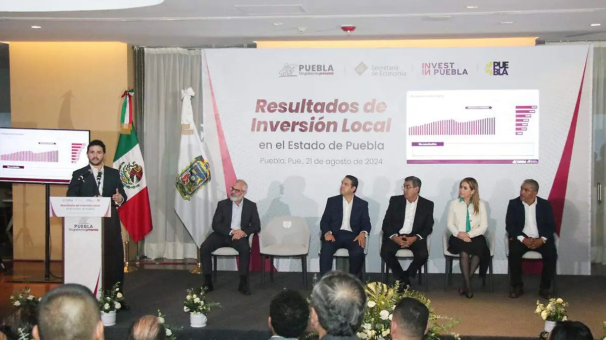 resultados de inversion local por el gobierno de Puebla